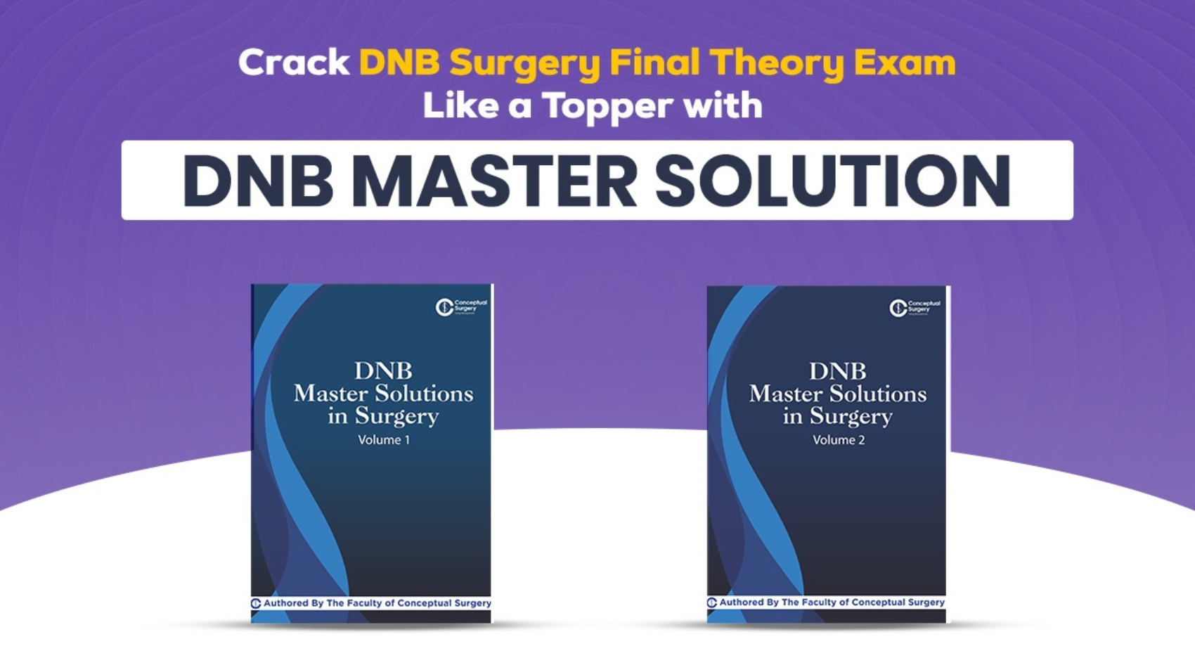 DNB Surgery Theory Exam